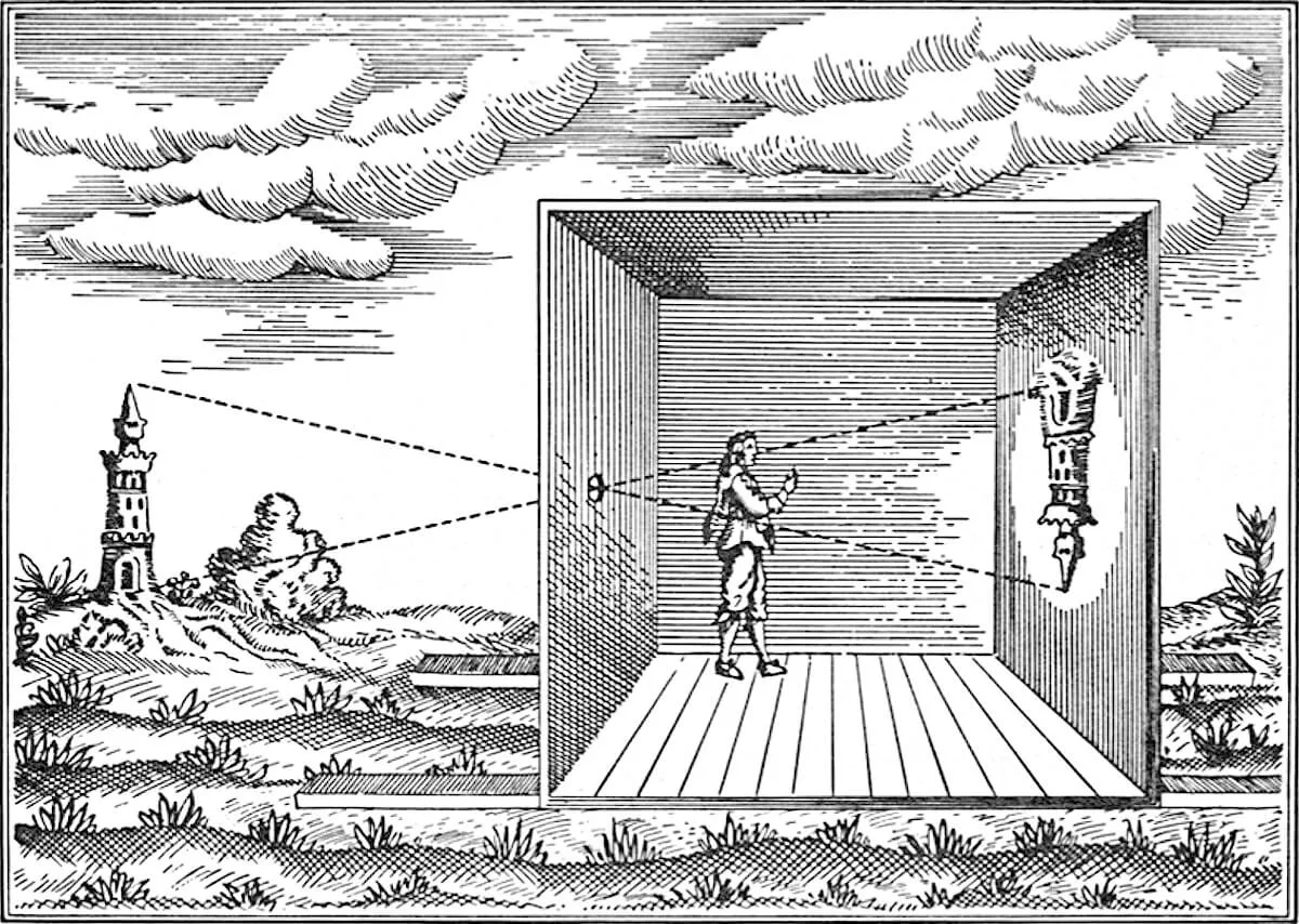 Ilustracja przedstawiająca camera obscura wyświetlającą obraz do góry nogami na ścianie w ciemnym pomieszczeniu.