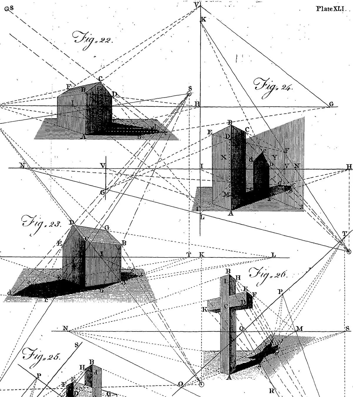 Traktat o perspektywie w teorii i praktyce; oparty na zasadach dr Brooke Taylor Fleuron