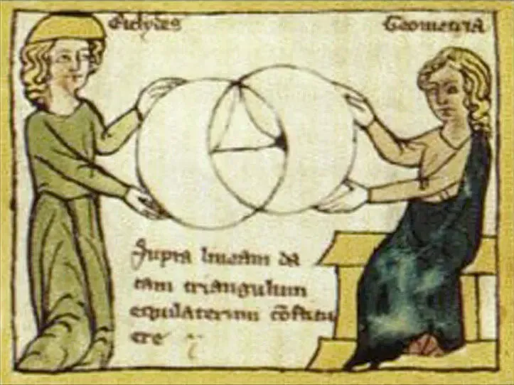 Quadrivium - Geometria