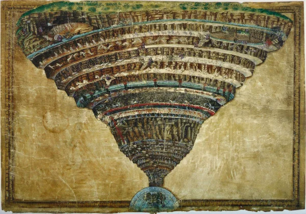 Sandro Botticelli - Map of Hell (1485)